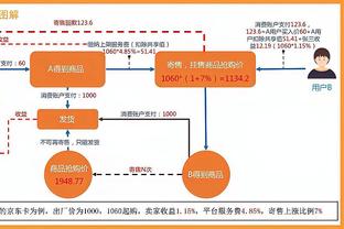 穆勒社媒晒照：终于赢下一场重要比赛，赛季还远没有结束