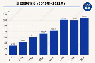 杰伦-威廉姆斯：不会到比赛时才做准备 球员做不到随意切换状态